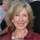 Lin Shaye