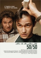50/50
